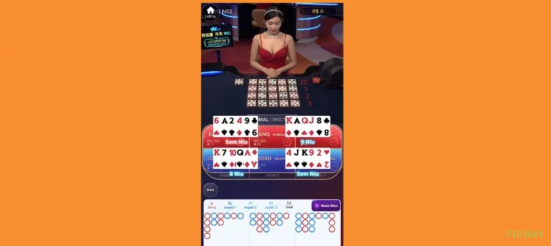 Registro 0101bet - cadastro rápido
